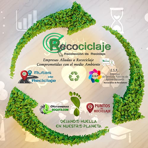 Alianza Recociclaje